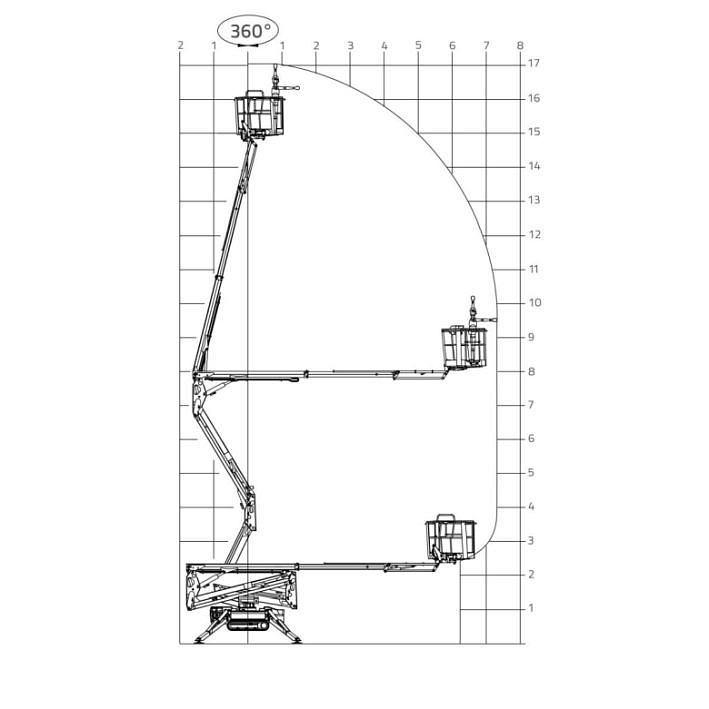 Spinhoogwerker 17.75 meter Hybride benzine / 230 V – afbeelding 2 van 2