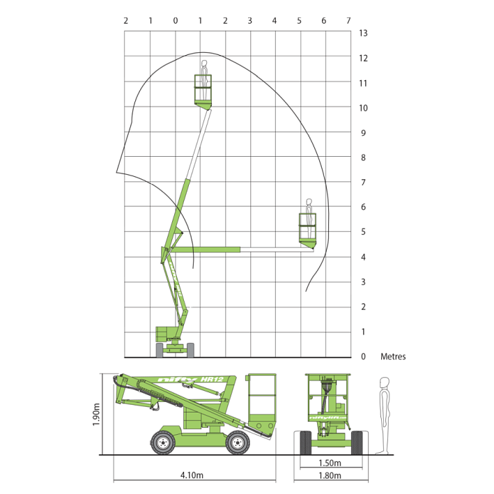 Kniktelescoop 12 m  Hybride Accu/Diesel – afbeelding 2 van 2