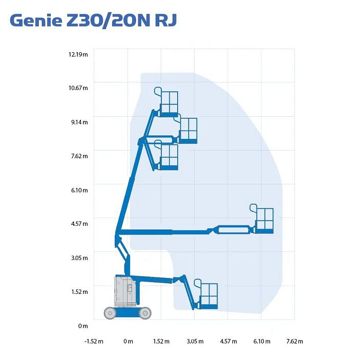 Masthoogwerker 11.89 m Genie Z30/20N RJ – afbeelding 4 van 4