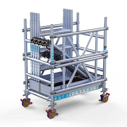 Rolsteiger One 120 cm – afbeelding 2 van 2