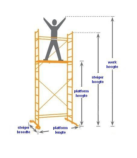 Rolsteiger 10.20 m platformhoogte – afbeelding 2 van 2